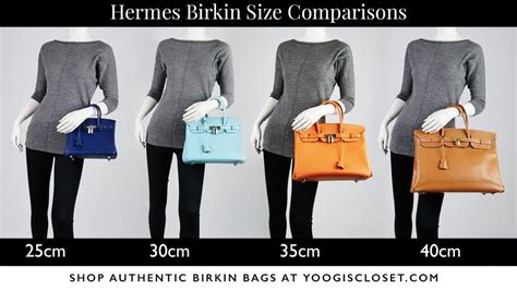 hermes birkin bag authenticity chart.